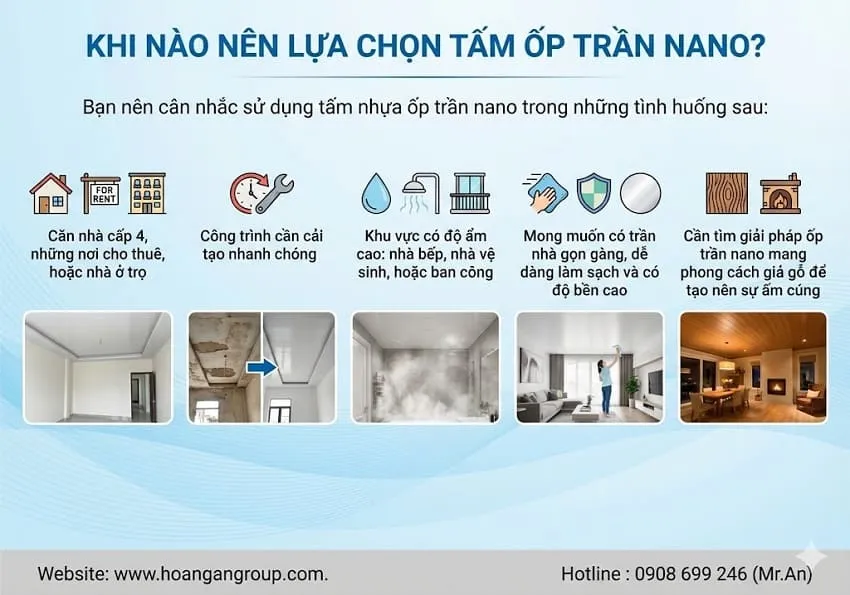 Khi Nào Nên Lựa Chọn Tấm Ốp Trần Nano? Khi Nào Nên Lựa Chọn Tấm Ốp Trần Nano?
