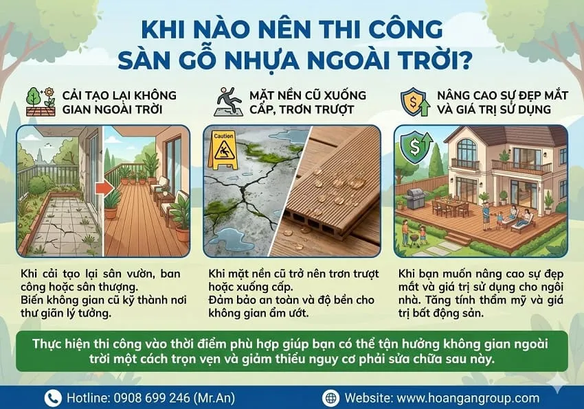 Khi Nào Nên Thi Công Sàn Gỗ Nhựa Ngoài Trời?