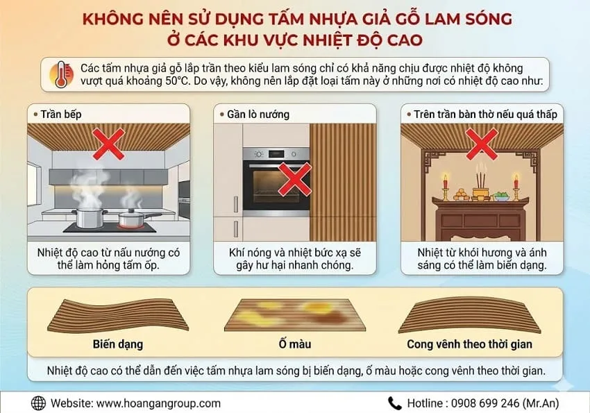 Không Nên Sử Dụng Tấm Nhựa Giả Gỗ Lam Sóng Ở Các Khu Vực Nhiệt Độ Cao