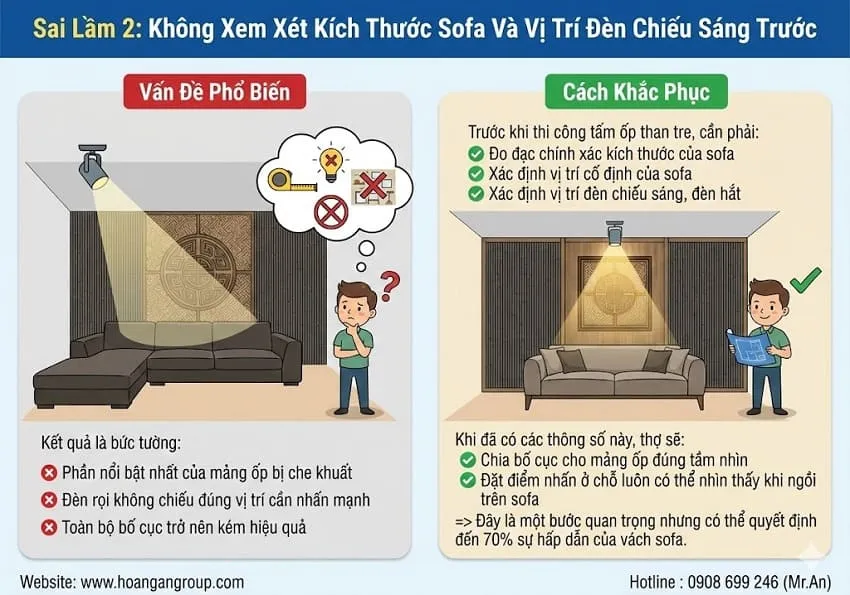 Sai Lầm 4: Không Xem Xét Diện Tích Phòng Khách Sai Lầm 4: Không Xem Xét Diện Tích Phòng Khách
