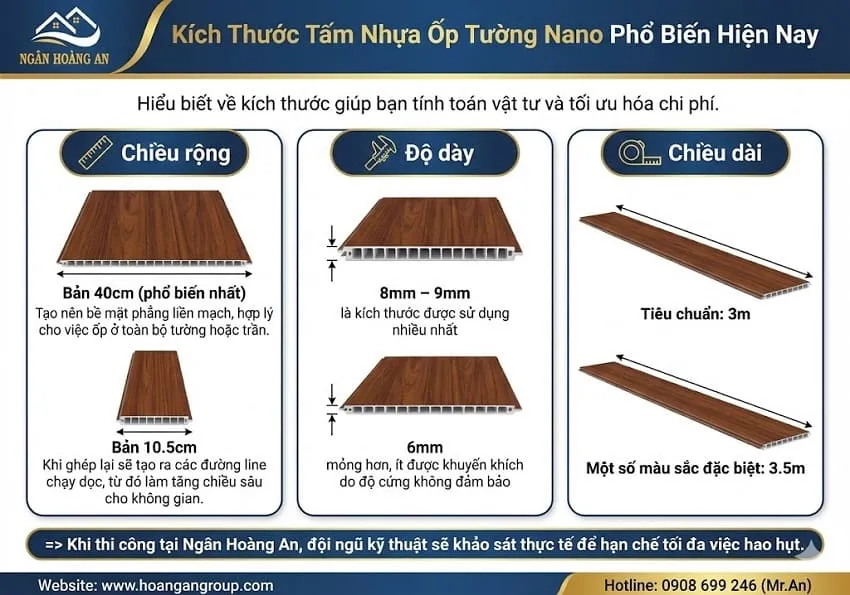 Kích Thước Tấm Nhựa Ốp Tường Nano Phổ Biến Hiện Nay