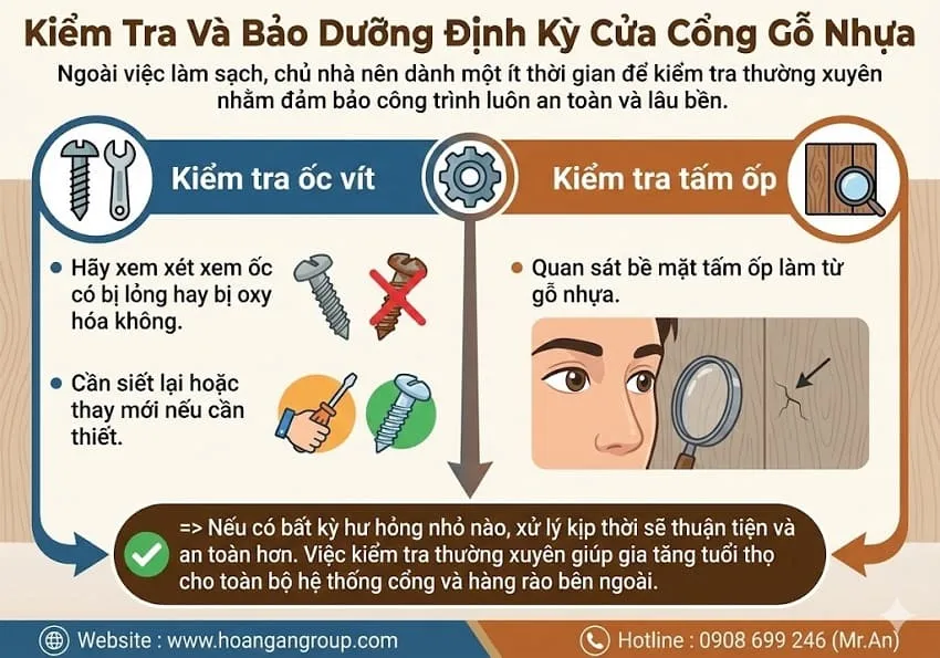 Kiểm Tra Và Bảo Dưỡng Định Kỳ Cửa Cổng Gỗ Nhựa Kiểm Tra Và Bảo Dưỡng Định Kỳ Cửa Cổng Gỗ Nhựa