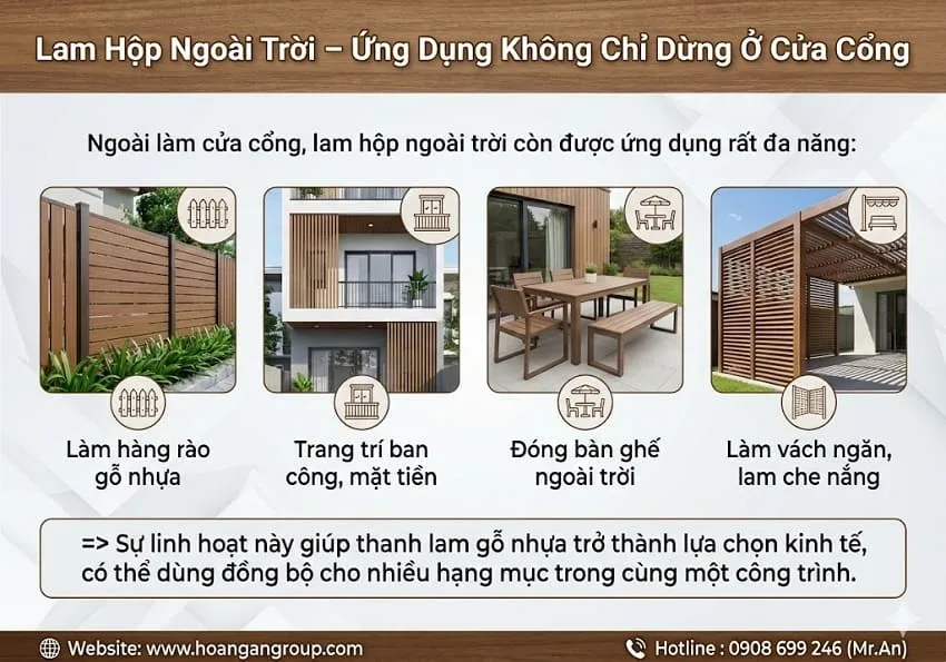 Lam Hộp Ngoài Trời – Ứng Dụng Không Chỉ Dừng Ở Cửa Cổng Lam Hộp Ngoài Trời – Ứng Dụng Không Chỉ Dừng Ở Cửa Cổng
