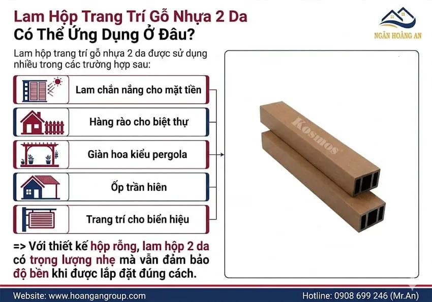 Lam Hộp Trang Trí Gỗ Nhựa 2 Da Có Thể Ứng Dụng Ở Đâu?