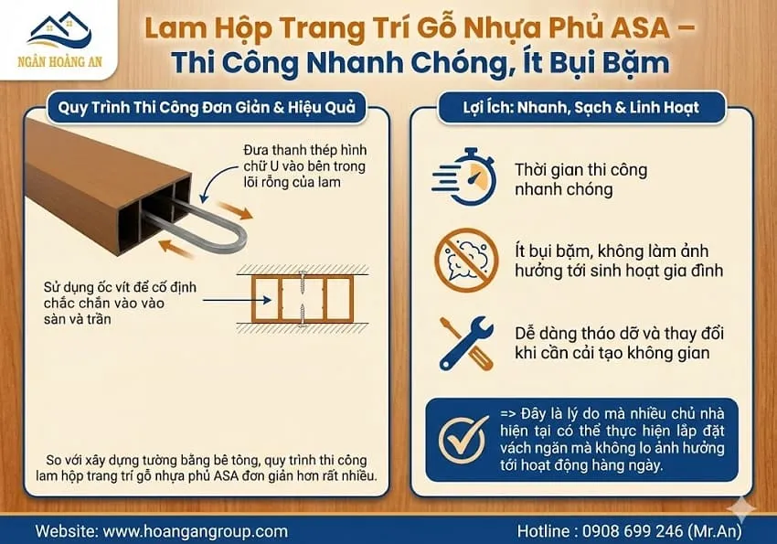 Lam Hộp Trang Trí Gỗ Nhựa Phủ ASA – Thi Công Nhanh Chóng, Ít Bụi Bặm Lam Hộp Trang Trí Gỗ Nhựa Phủ ASA – Thi Công Nhanh Chóng, Ít Bụi Bặm