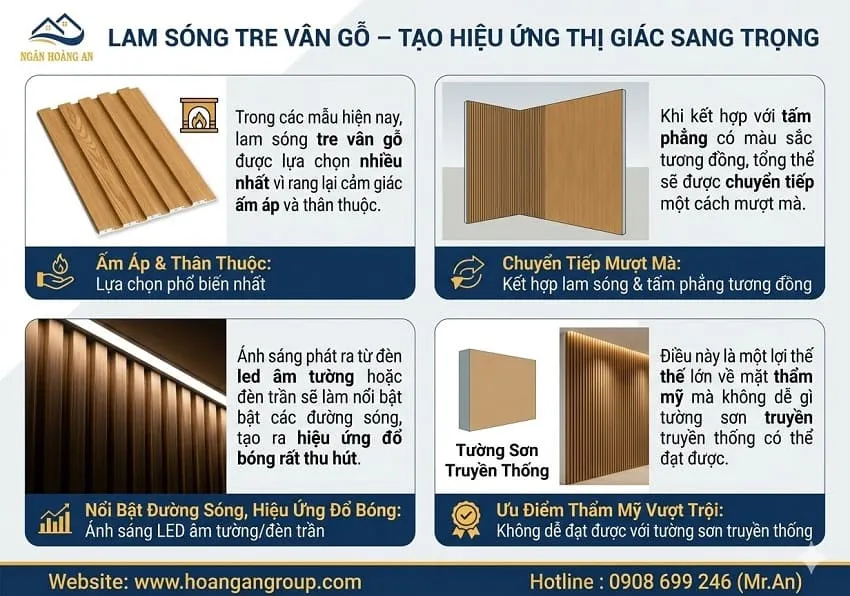 Lam Sóng Tre Vân Gỗ – Tạo Hiệu Ứng Thị Giác Sang Trọng