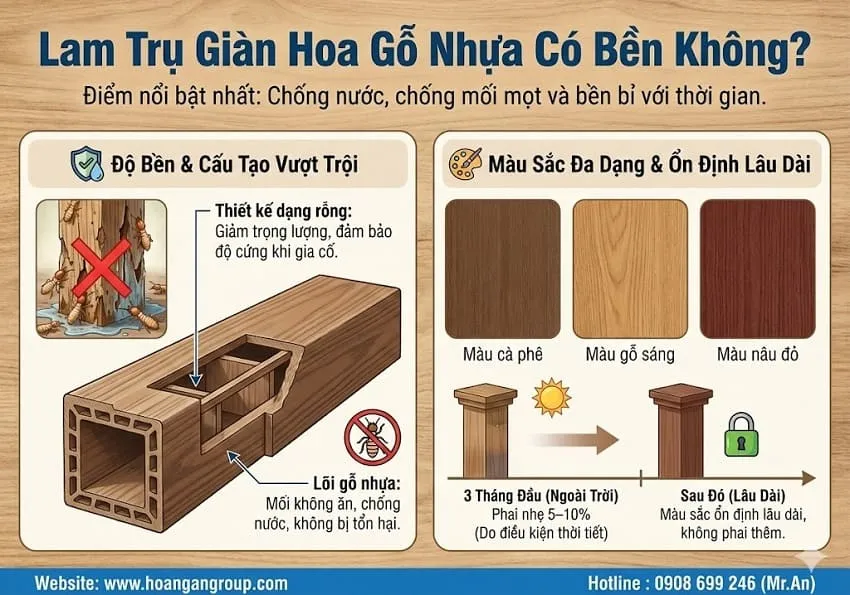 Lam Trụ Giàn Hoa Gỗ Nhựa Có Bền Không?