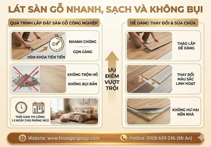 Lát Sàn Gỗ Nhanh, Sạch Và Không Bụi Lát Sàn Gỗ Nhanh, Sạch Và Không Bụi