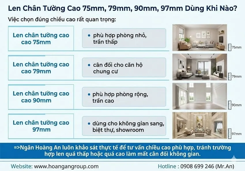 Len Chân Tường Cao 75mm, 79mm, 90mm, 97mm Dùng Khi Nào?