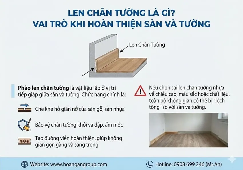 Len Chân Tường Là Gì? Vai Trò Khi Hoàn Thiện Sàn Và Tường