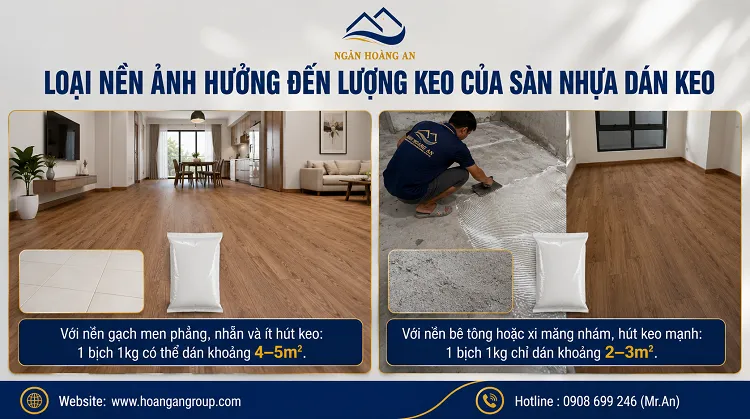 Loại Nền Ảnh Hưởng Đến Lượng Keo Của Sàn Nhựa Dán Keo