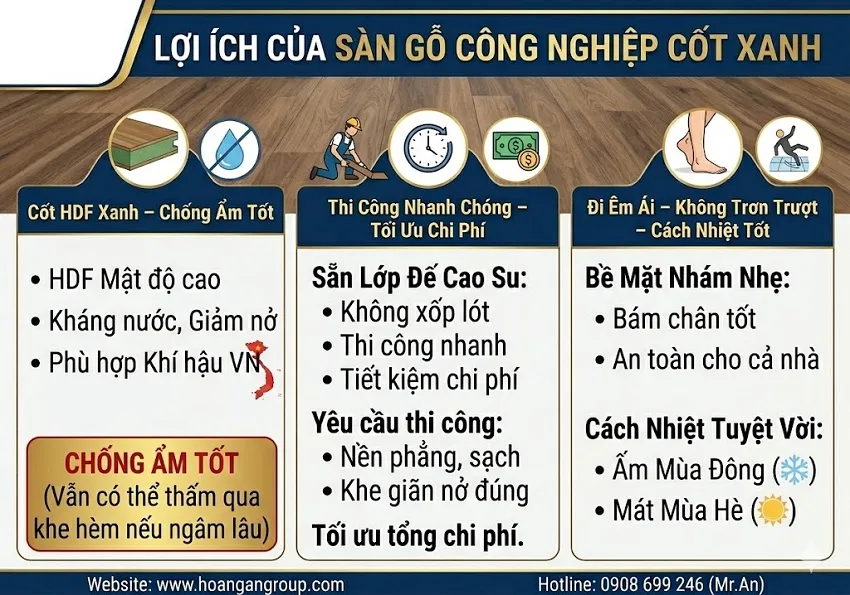Lợi Ích Của Sàn Gỗ Công Nghiệp Cốt Xanh Lợi Ích Của Sàn Gỗ Công Nghiệp Cốt Xanh