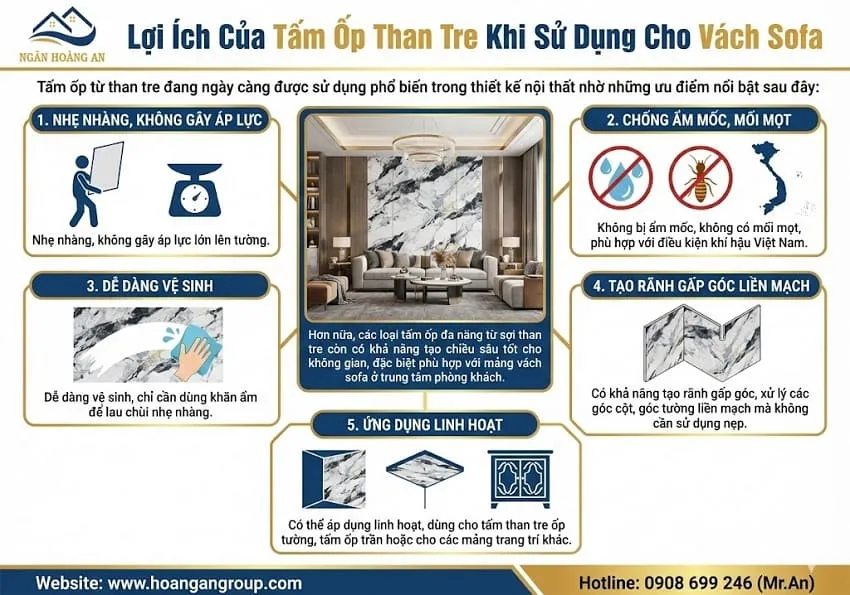 Lợi Ích Của Tấm Ốp Than Tre Khi Sử Dụng Cho Vách Sofa Lợi Ích Của Tấm Ốp Than Tre Khi Sử Dụng Cho Vách Sofa
