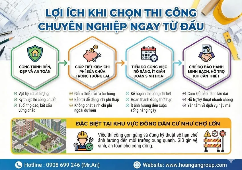 Lợi Ích Khi Chọn Thi Công Chuyên Nghiệp Ngay Từ Đầu