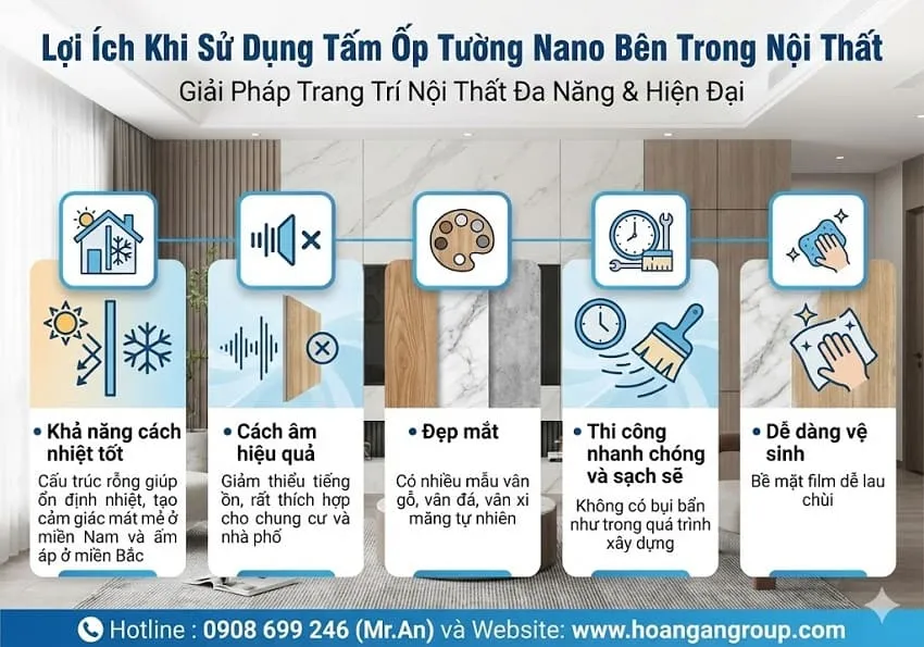 Lợi Ích Khi Sử Dụng Tấm Ốp Tường Nano Bên Trong Nội Thất