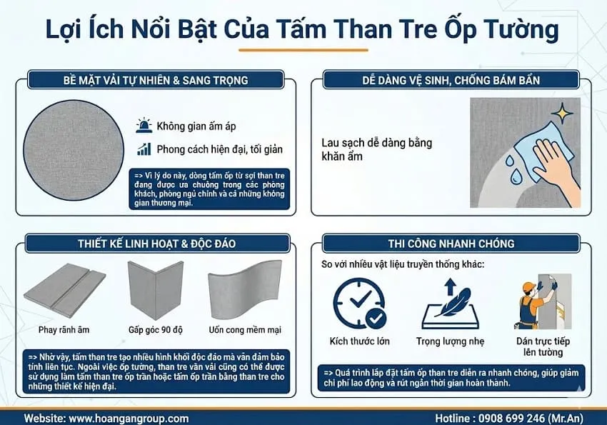 Lợi Ích Nổi Bật Của Tấm Than Tre Ốp Tường