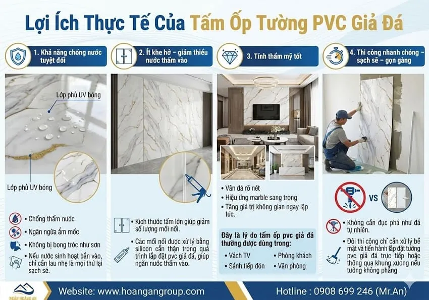 Lợi Ích Thực Tế Của Tấm Ốp Tường PVC Giả Đá