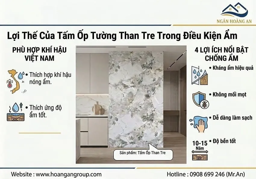 Lợi Thế Của Tấm Ốp Tường Than Tre Trong Điều Kiện Ẩm Ướt