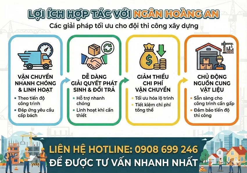 Lợi Thế Khi Nhà Thầu Chọn Nguồn Phân Phối Tại Khu Vực Tân Định TPHCM Lợi Thế Khi Nhà Thầu Chọn Nguồn Phân Phối Tại Khu Vực Tân Định TPHCM