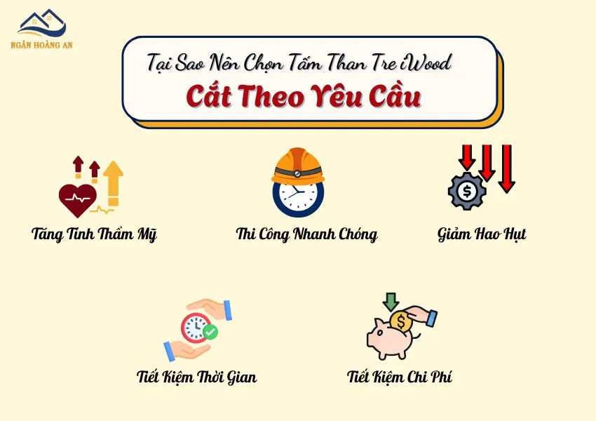 Lý Do Nên Lưu Ý  Đến Độ Dày Và Kích Thước Tấm Ốp Than Tre