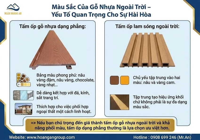 Màu Sắc Của Gỗ Nhựa Ngoài Trời – Yếu Tố Quan Trọng Cho Sự Hài Hòa