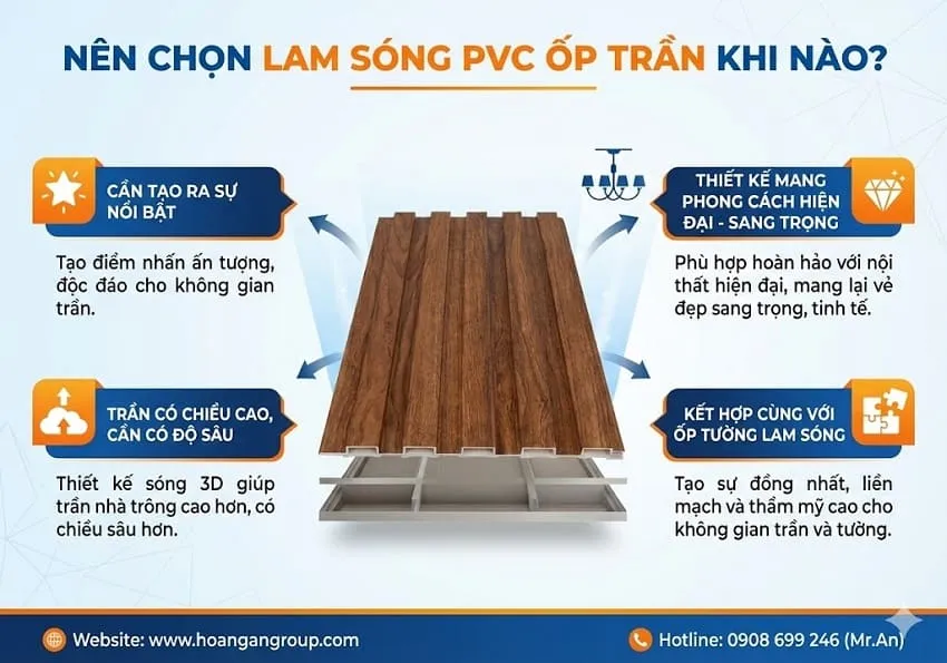 Nên Chọn Lam Sóng PVC Ốp Trần Khi Nào?