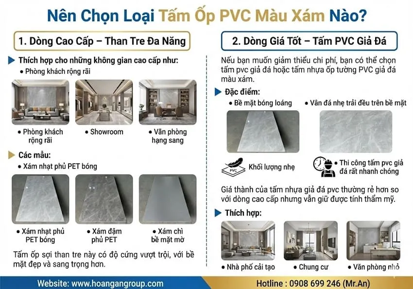 Nên Chọn Loại Tấm Ốp PVC Màu Xám Nào?