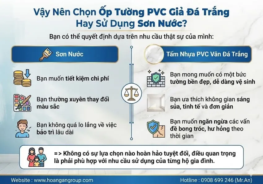 Vậy Nên Chọn Ốp Tường PVC Giả Đá Trắng Hay Sử Dụng Sơn Nước?