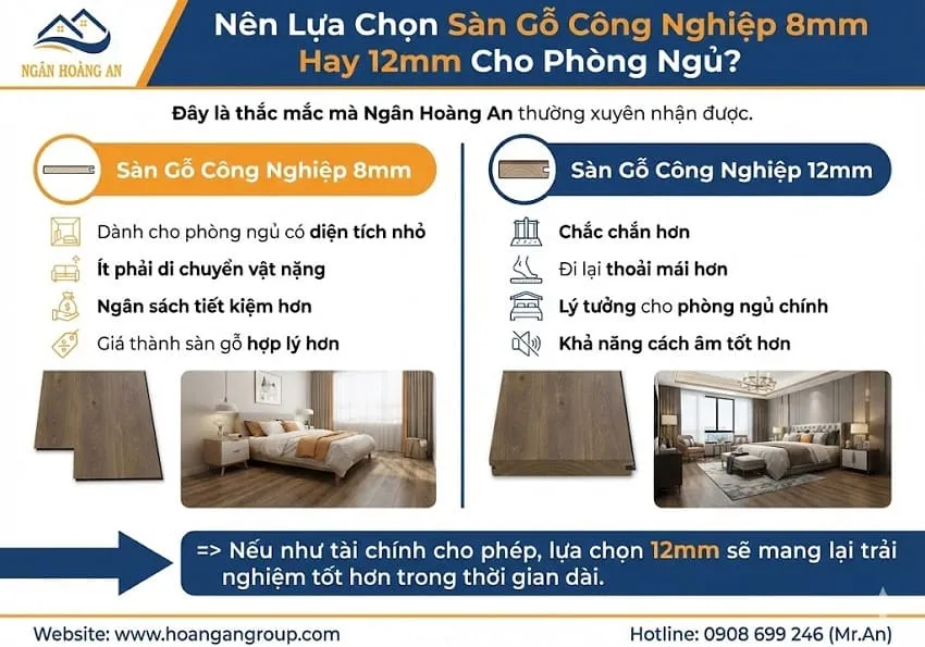 Nên Lựa Chọn Sàn Gỗ Công Nghiệp 8mm Hay 12mm Cho Phòng Ngủ? Nên Lựa Chọn Sàn Gỗ Công Nghiệp 8mm Hay 12mm Cho Phòng Ngủ?