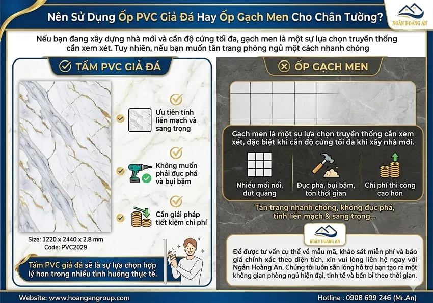 Nên Sử Dụng Ốp PVC Giả Đá Hay Ốp Gạch Men Cho Chân Tường?
