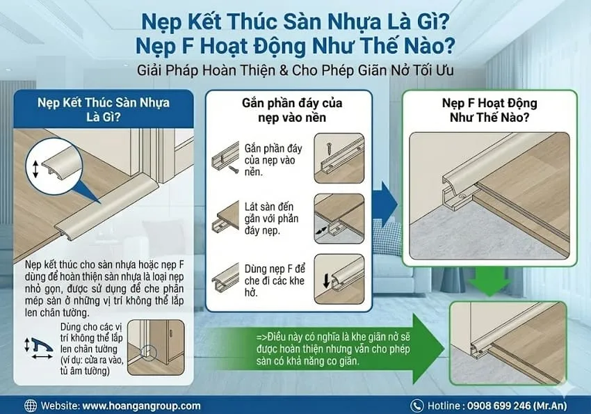 Nẹp Kết Thúc Sàn Nhựa Là Gì? Nẹp F Hoạt Động Như Thế Nào?