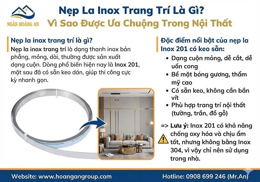 Nẹp La Inox Trang Trí Là Gì? Vì Sao Được Ưa Chuộng Trong Nội Thất Nẹp La Inox Trang Trí Là Gì? Vì Sao Được Ưa Chuộng Trong Nội Thất