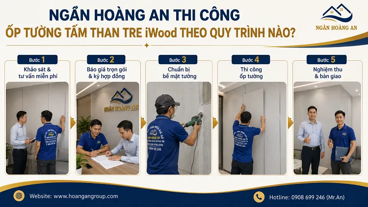 Ngân Hoàng An Thi Công Ốp Tường Tấm Ốp Than Tre iWood Theo Quy Trình Nào?