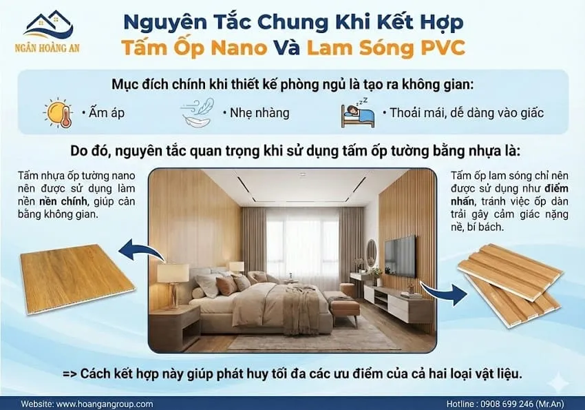 Nguyên Tắc Chung Khi Kết Hợp Tấm Ốp Nano Và Lam Sóng PVC