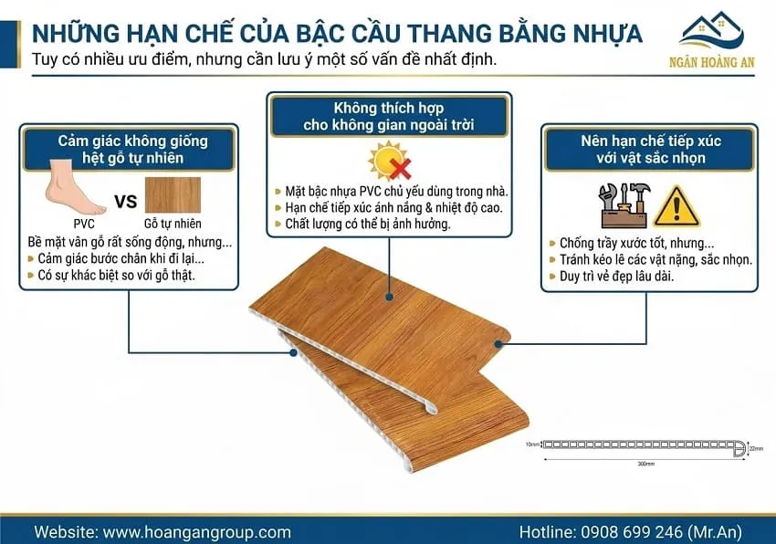 Những Hạn Chế Của Bậc Cầu Thang Bằng Nhựa