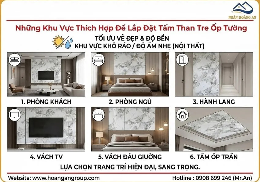 Những Khu Vực Thích Hợp Để Lắp Đặt Tấm Than Tre Ốp Tường