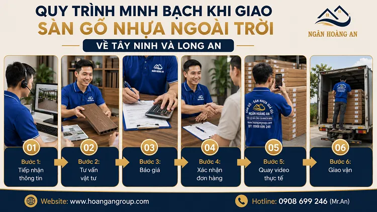 Quy Trình Minh Bạch Khi Giao Sàn Gỗ Nhựa Ngoài Trời Về Tây Ninh Và Long An