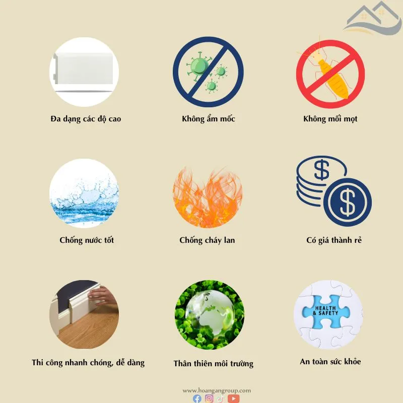 Những Đặc Điểm Nổi Bật Của Len Chân Tường Nhựa Trắng Những Đặc Điểm Nổi Bật Của Len Chân Tường Nhựa Trắng