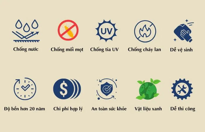 Những Ưu Điểm Nổi Bật Của Tấm Ốp Gỗ Nhựa Ngoài Trời