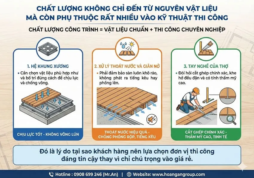 Những Yếu Tố Quyết Định Chất Lượng Thi Công Sàn Gỗ Nhựa Ngoài Trời