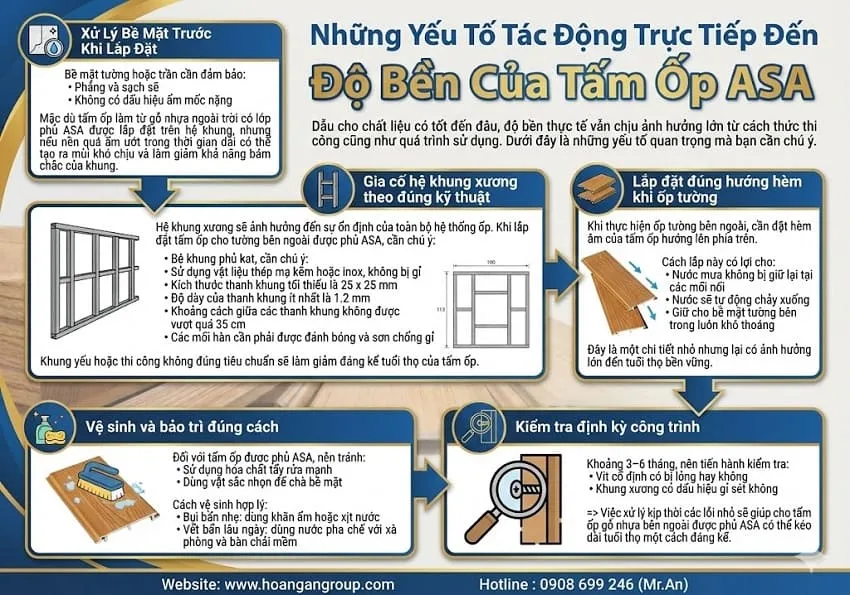 Những Yếu Tố Tác Động Trực Tiếp Đến Độ Bền Của Tấm Ốp ASA Những Yếu Tố Tác Động Trực Tiếp Đến Độ Bền Của Tấm Ốp ASA