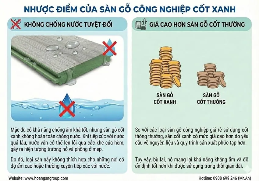 Nhược Điểm Của Sàn Gỗ Công Nghiệp Cốt Xanh Nhược Điểm Của Sàn Gỗ Công Nghiệp Cốt Xanh