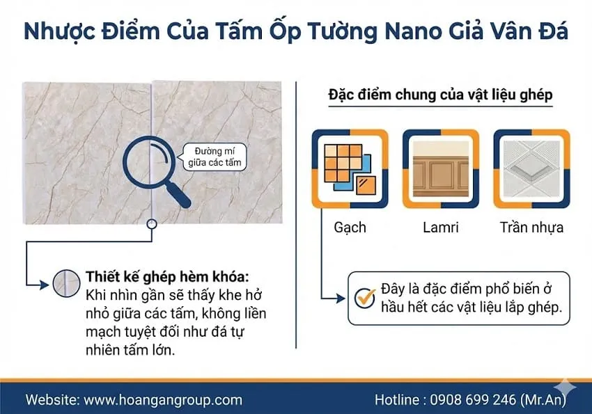 Nhược Điểm Của Tấm Ốp Tường Nano Giả Vân Đá