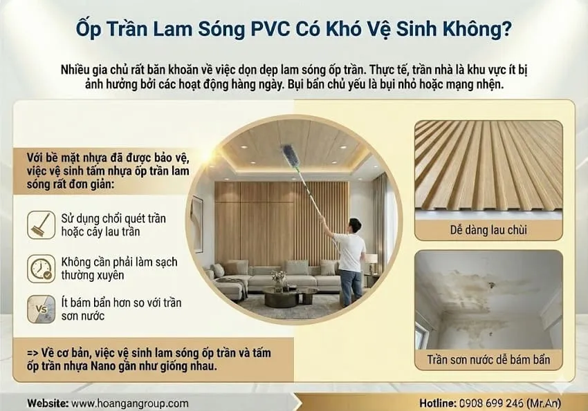 Ốp Trần Lam Sóng PVC Có Khó Vệ Sinh Không?