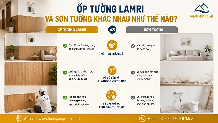 Ốp Tường Lamri Và Sơn Tường Khác Nhau Như Thế Nào?