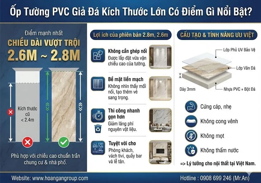 Ốp Tường PVC Giả Đá Kích Thước Lớn Có Điểm Gì Nổi Bật? Ốp Tường PVC Giả Đá Kích Thước Lớn Có Điểm Gì Nổi Bật?