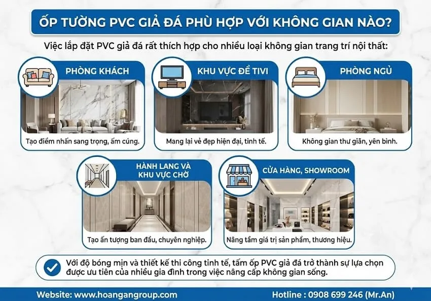 Ốp Tường PVC Giả Đá Phù Hợp Với Không Gian Nào?