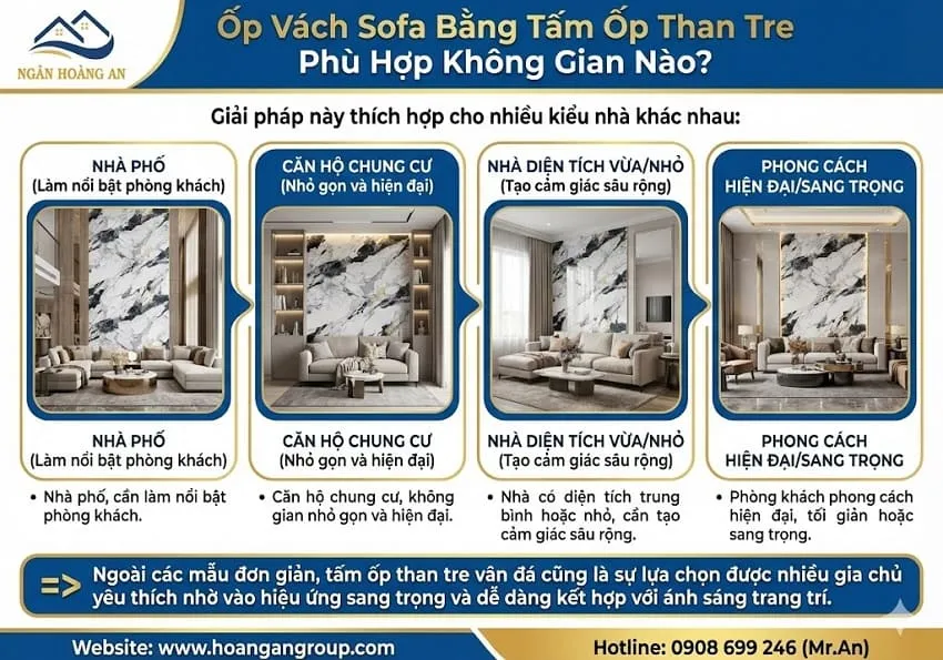 Ốp Vách Sofa Bằng Tấm Ốp Than Tre Phù Hợp Không Gian Nào? Ốp Vách Sofa Bằng Tấm Ốp Than Tre Phù Hợp Không Gian Nào?