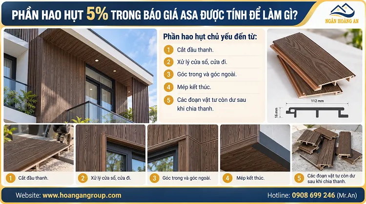 Phần Hao Hụt 5% Trong Báo Giá ASA Được Tính Để Làm Gì?