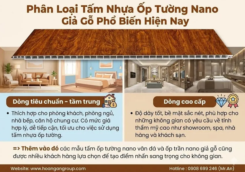 Phân Loại Tấm Nhựa Ốp Tường Nano Giả Gỗ Phổ Biến Hiện Nay Phân Loại Tấm Nhựa Ốp Tường Nano Giả Gỗ Phổ Biến Hiện Nay